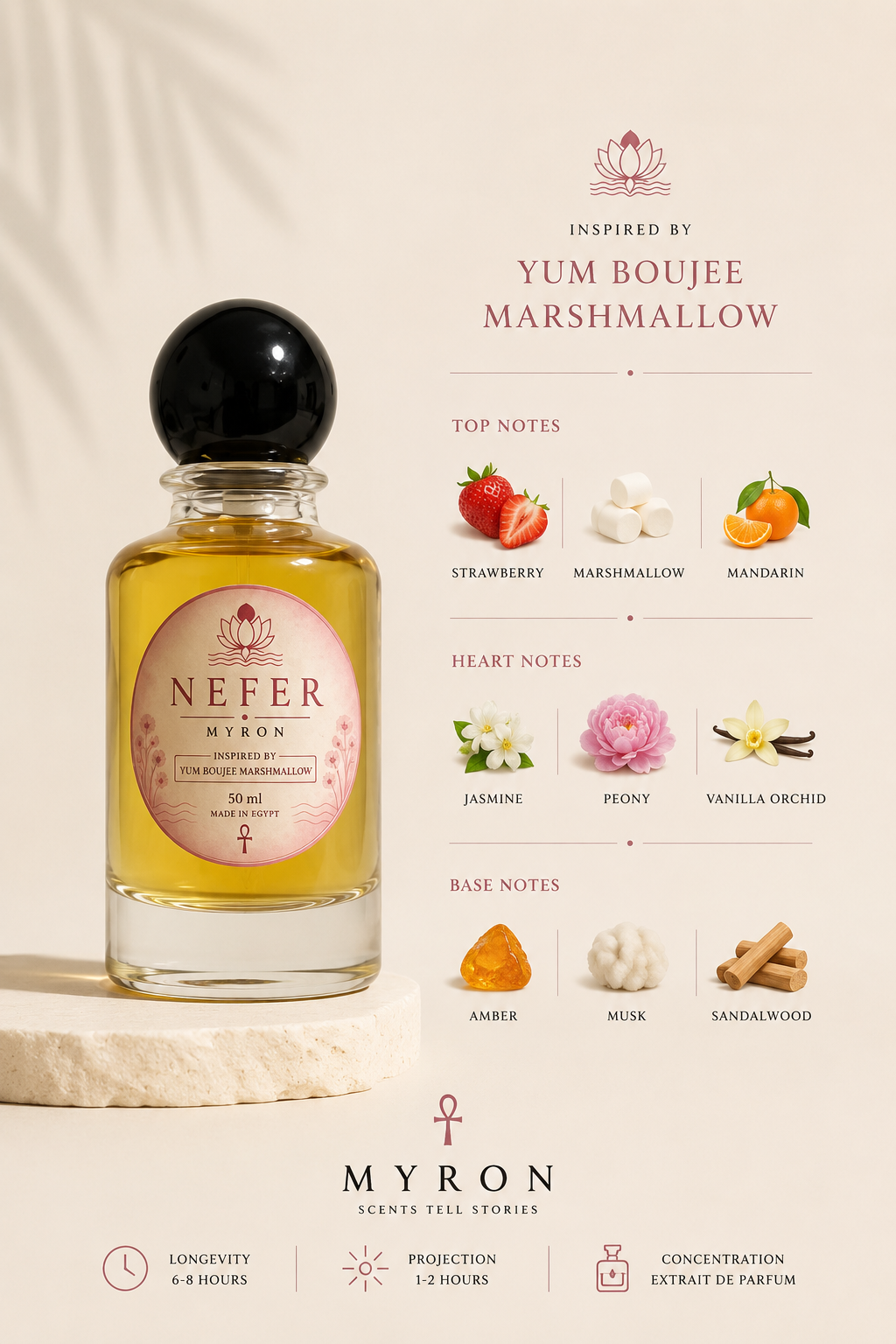 NEFER