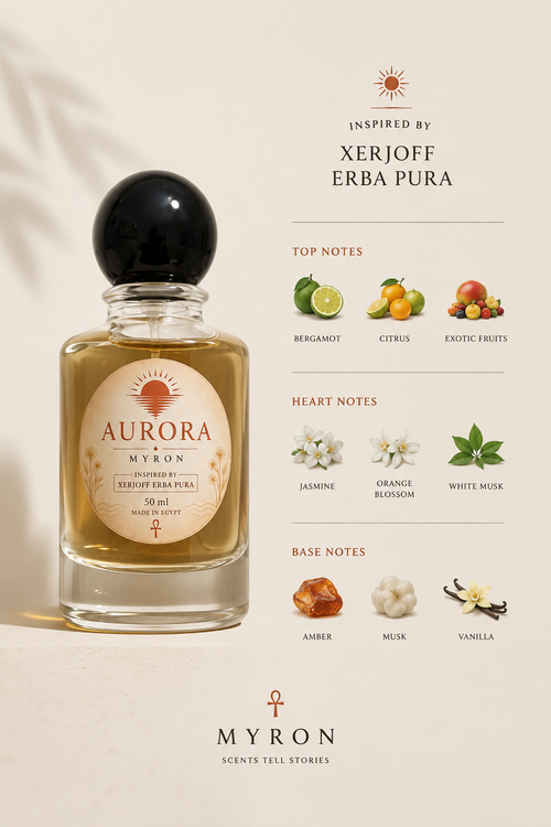 AURORA